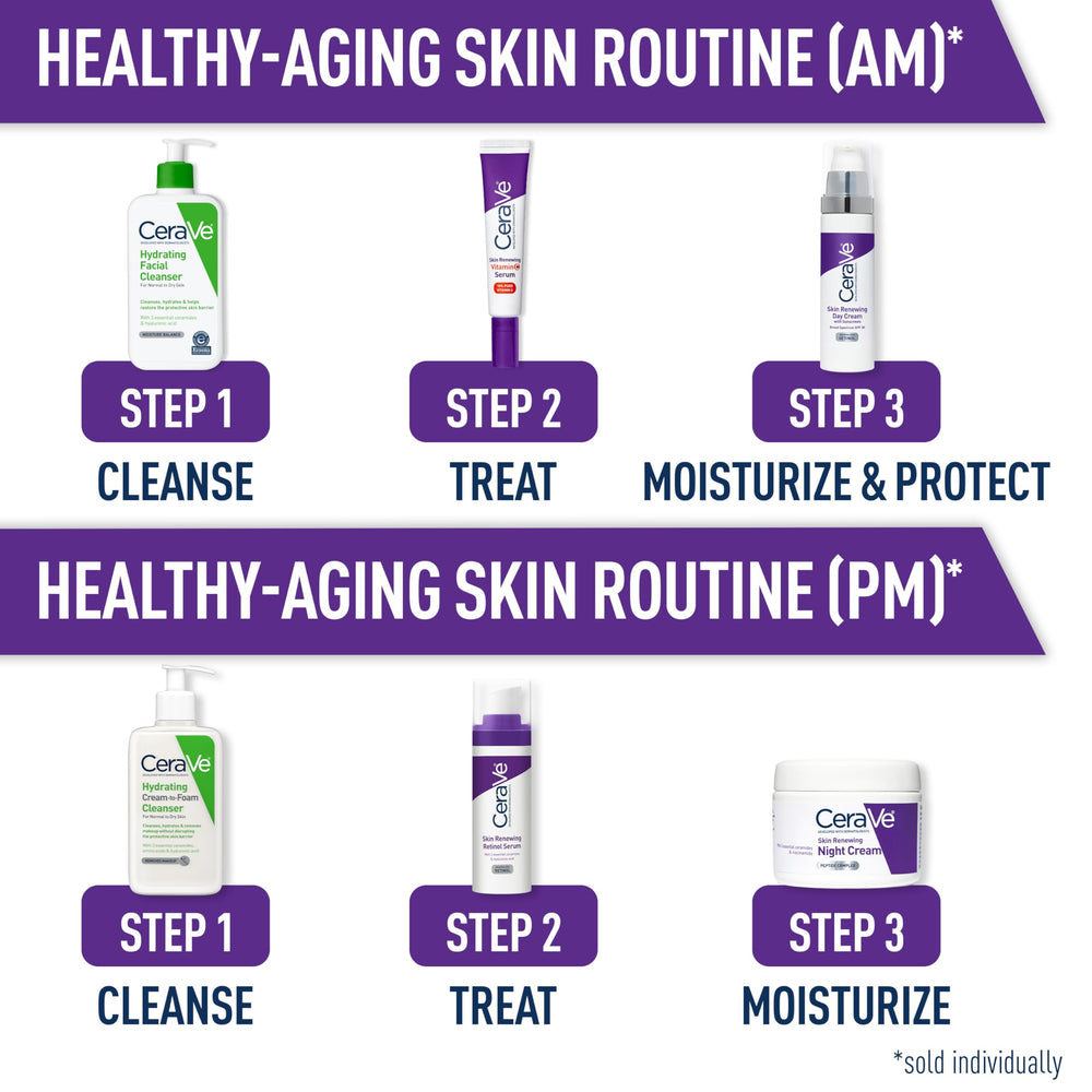 CeraVe label detail displaying active ingredients and formulation benefits