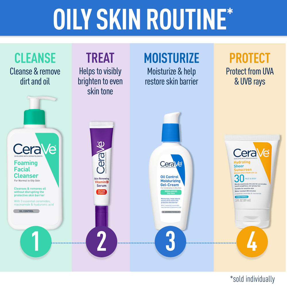 CeraVe sunscreen on forearm resisting water droplets to show 80-minute protection