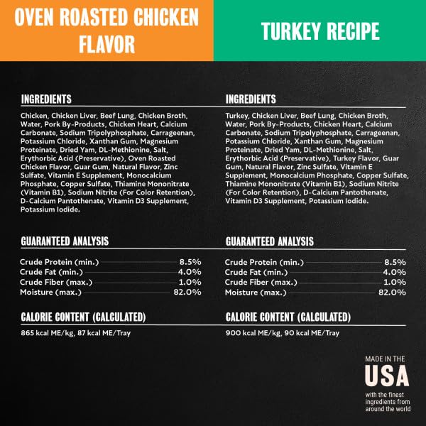 Cesar Duck recipe close-up highlighting rich color and savory poultry benefit