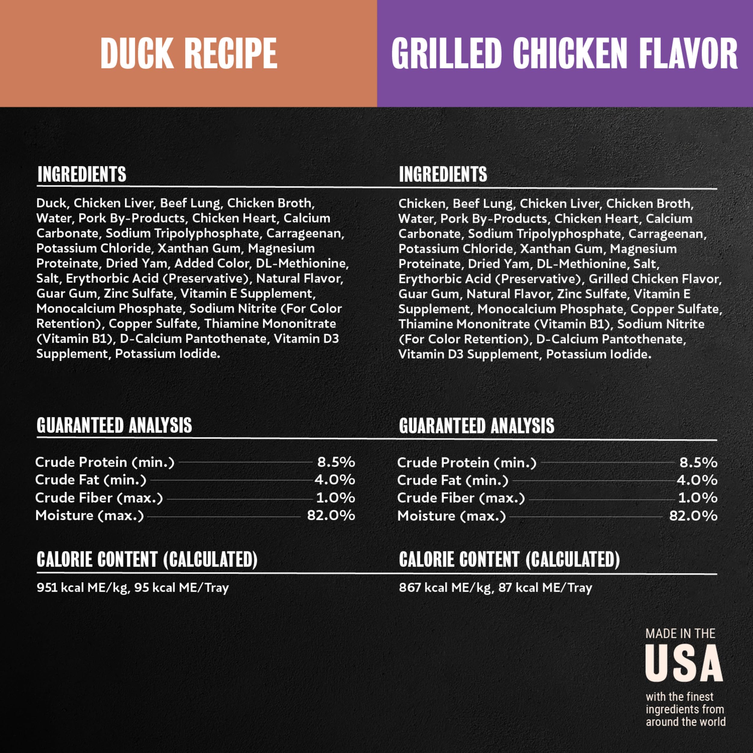 Cesar Turkey recipe with visible sauce illustrating moisture and flavor boost