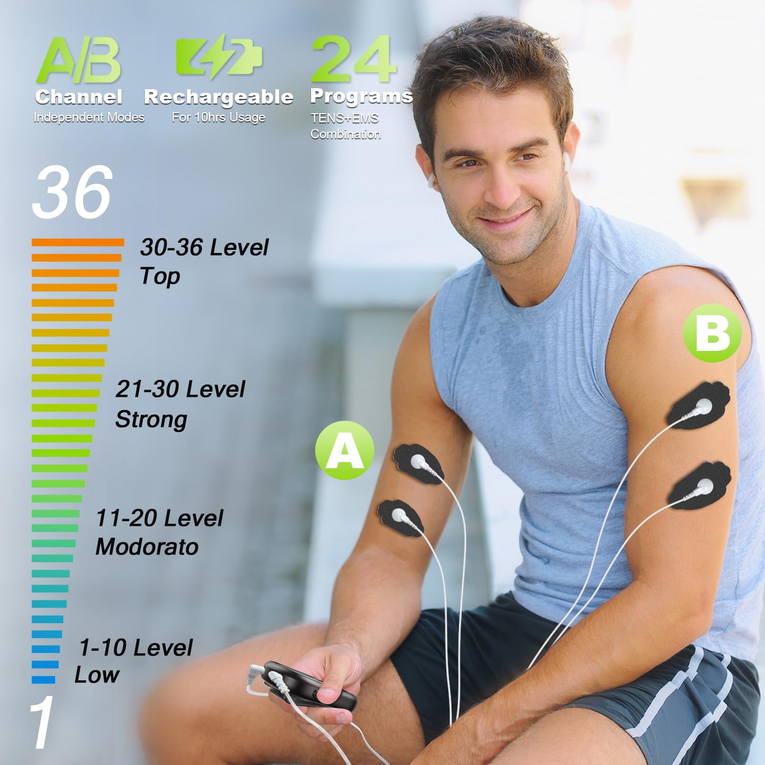 CESLIFF large LCD display with clear icons for easy reading advantage