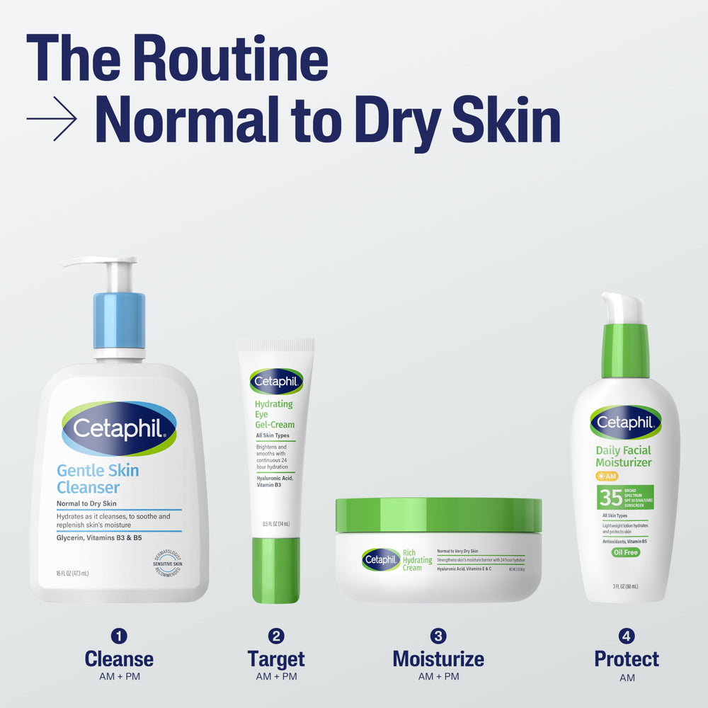 Hyaluronic acid droplet visual representing moisturization in Cetaphil formula