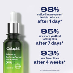 Cetaphil label highlighting Gallic‑AOX and Niacinamide for antioxidant support