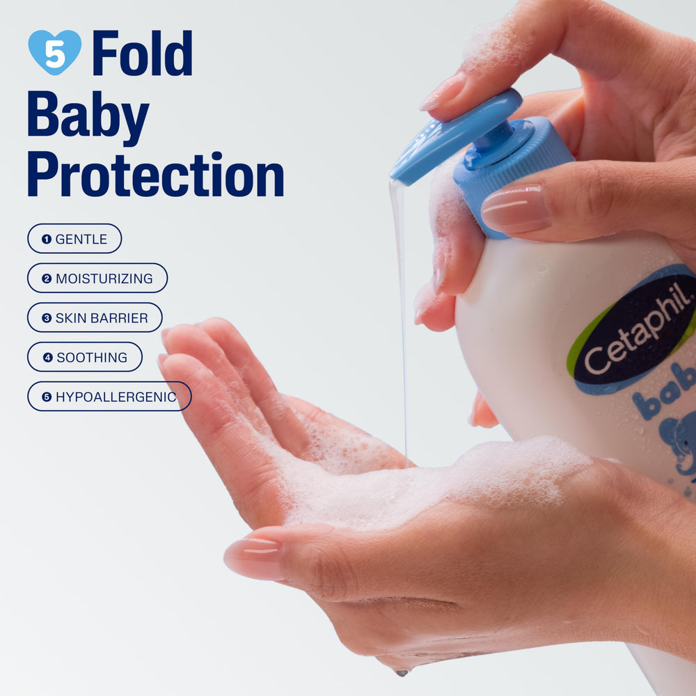 Cetaphil pump close-up texture demonstrating easy dispensing