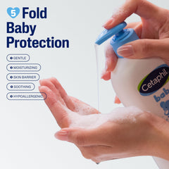 Cetaphil pump close-up texture demonstrating easy dispensing
