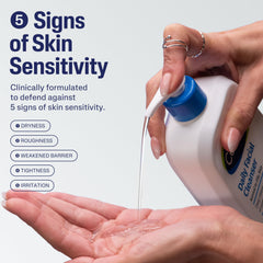 Cetaphil pump dispenser close-up for easy, controlled daily application