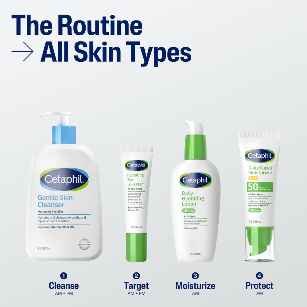 Cetaphil 1.7 oz tube next to a coin for size and travel convenience