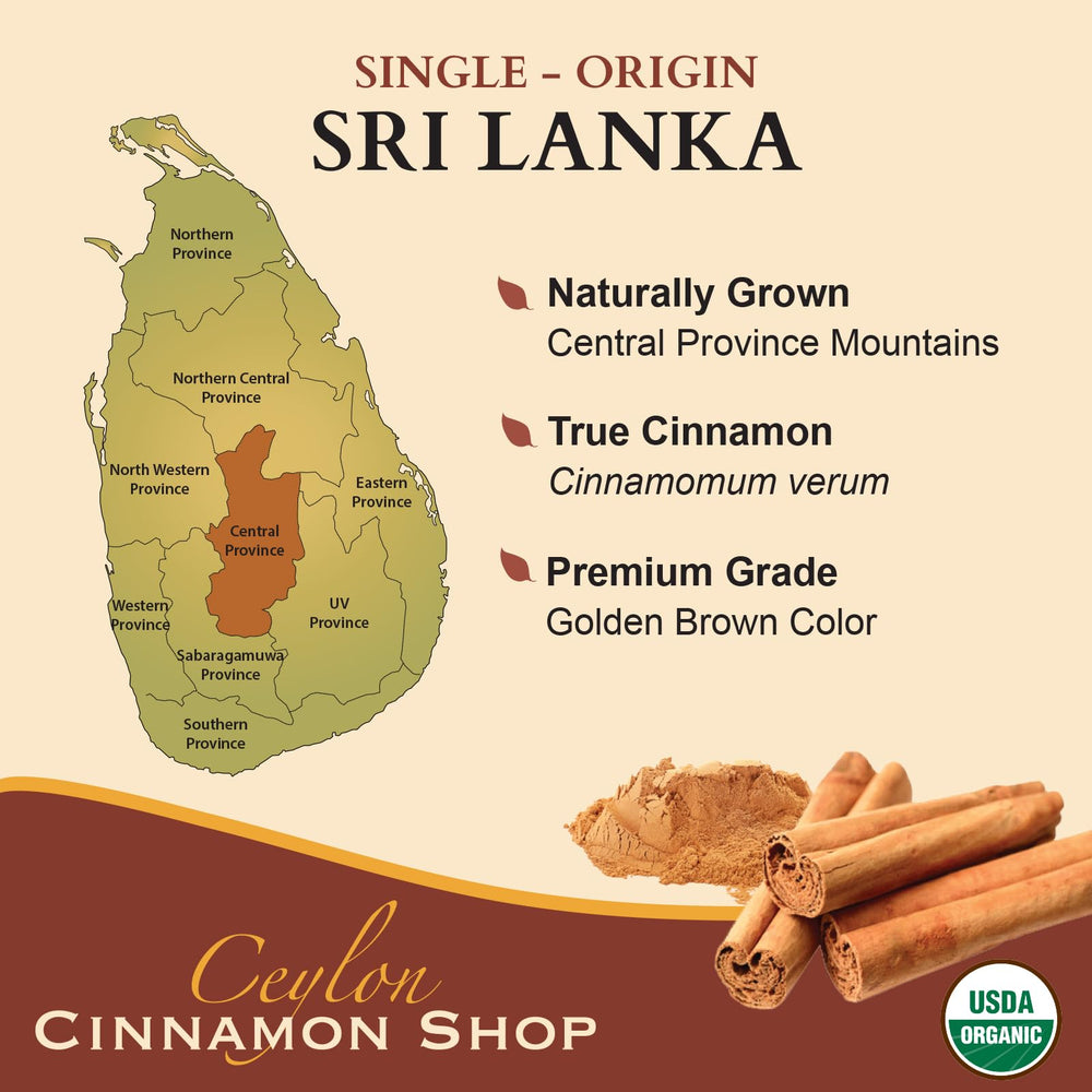 Ceylon Cinnamon Shop Fairtrade farm scene showing ethical sourcing and traceability
