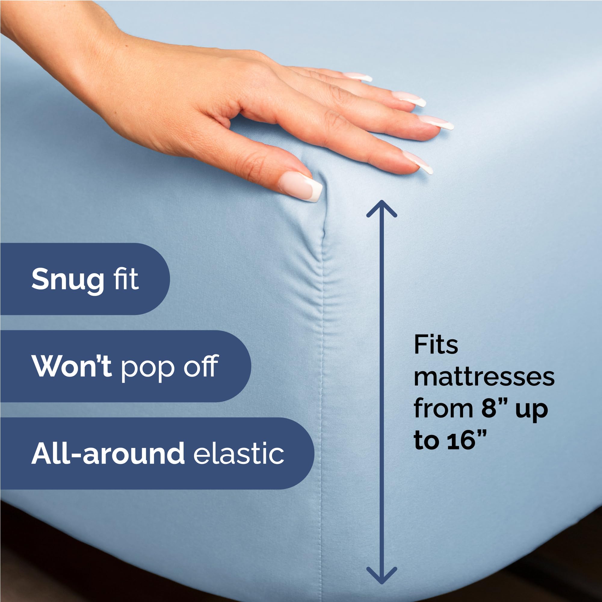 CGK Unlimited fitted sheet pocket close-up showing deep pockets and secure fit benefit