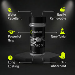 Chalkless applied to hands illustrating improved grip and sweat management