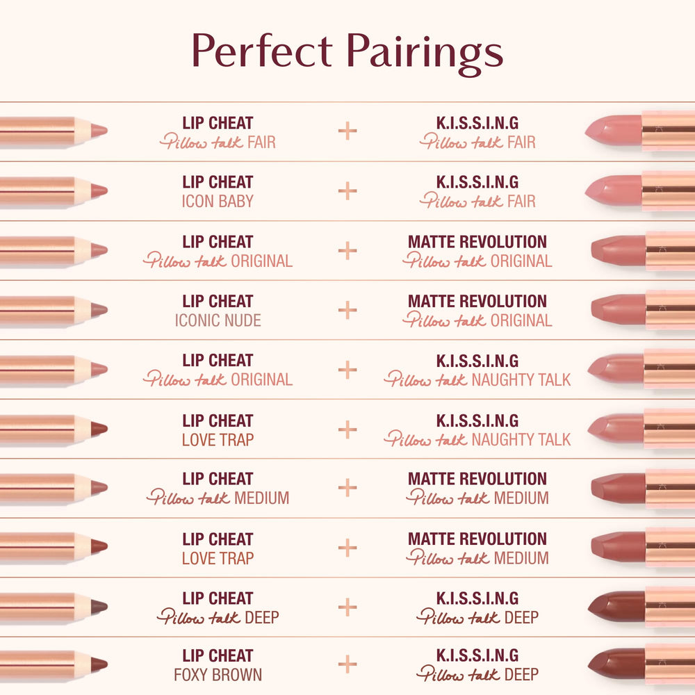 Charlotte Tilbury daytime makeup flatlay showing versatile everyday use benefit
