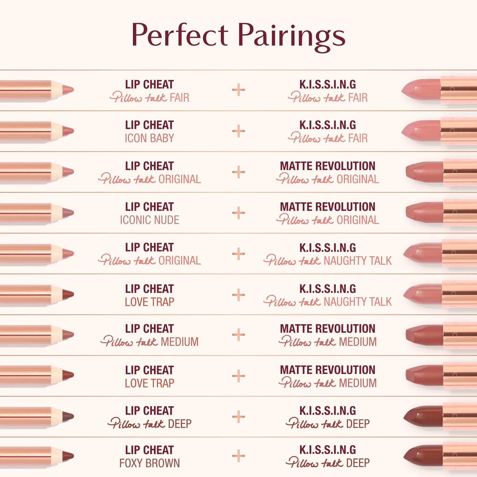 Charlotte Tilbury lip pencil beside a coin showing compact size and portability benefit