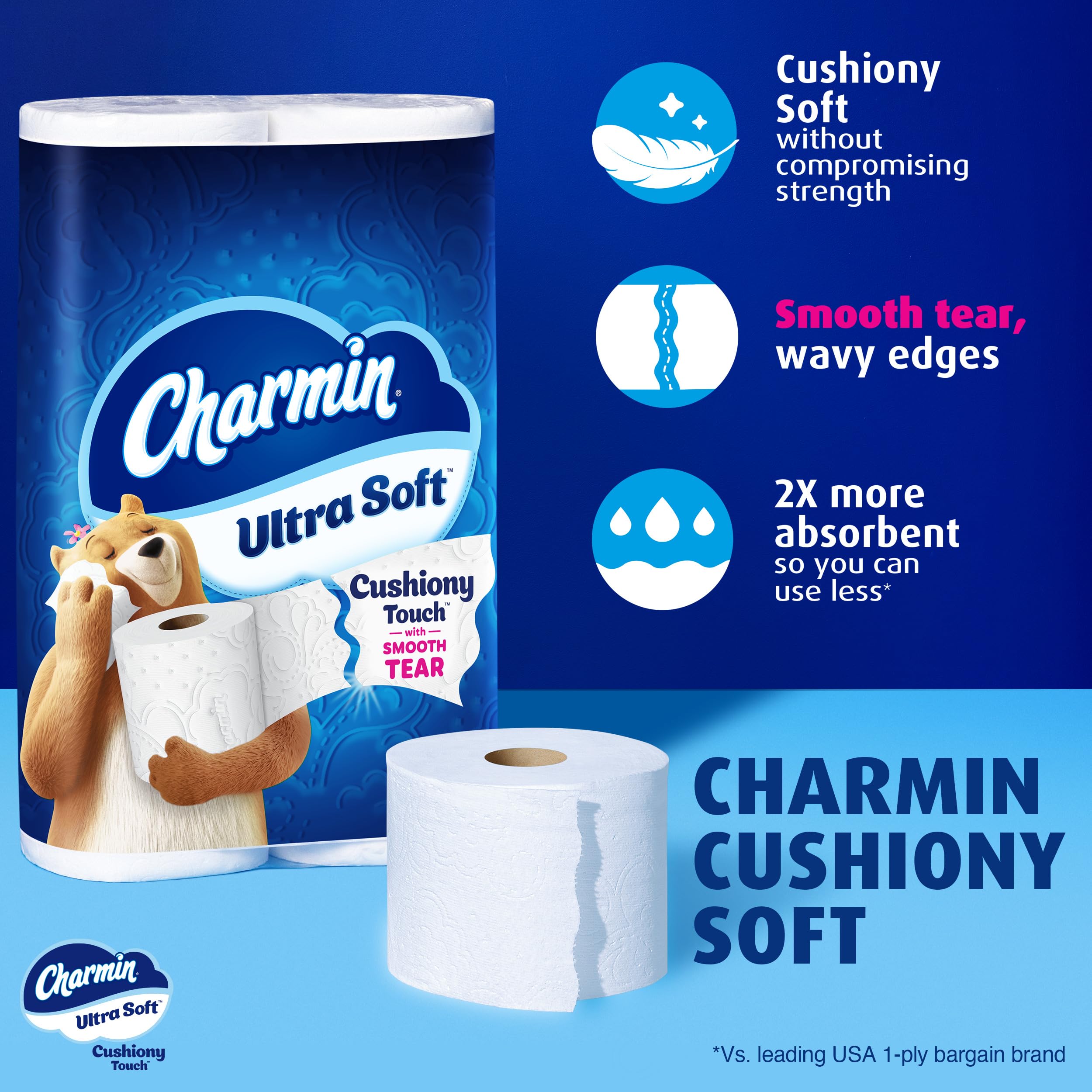 Close-up of Charmin Ultra Soft texture highlighting plush fibers for comfort
