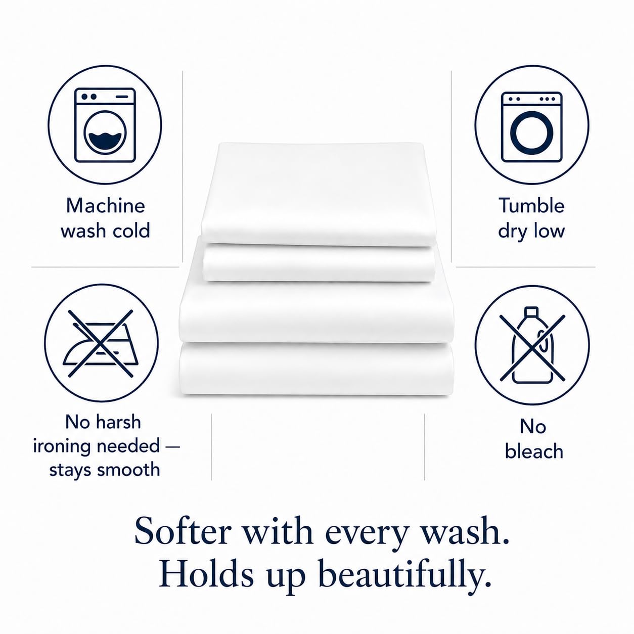 CHATEAU HOME COLLECTION fitted sheet on mattress showing deep pockets for mattress scale