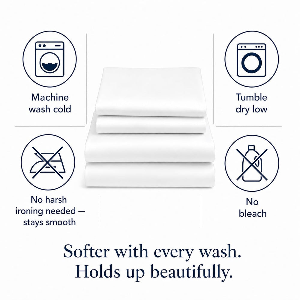 CHATEAU HOME COLLECTION fitted sheet on mattress showing deep pockets for mattress scale