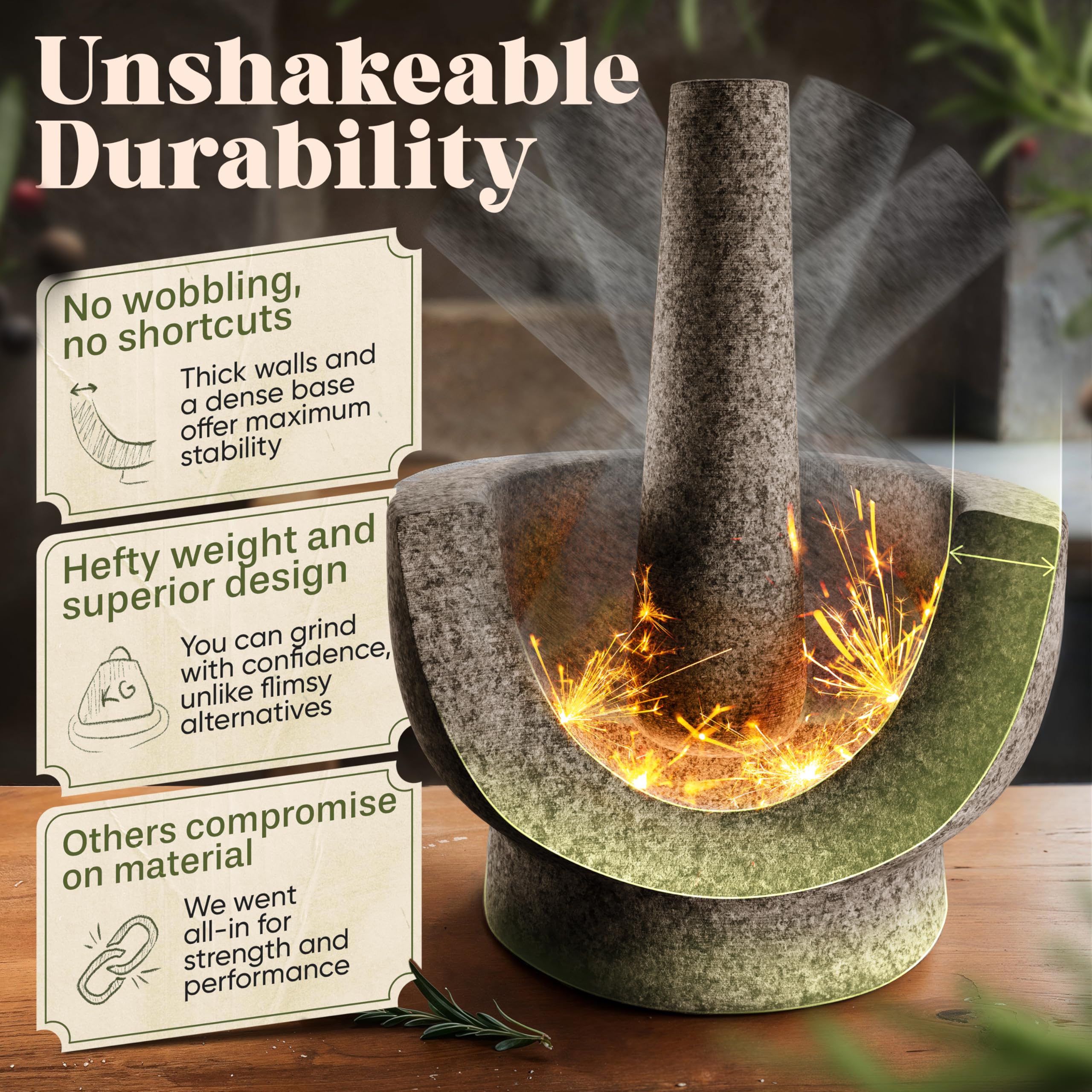 ChefSofi pestle grip detail illustrating ergonomic hold and reduced hand fatigue