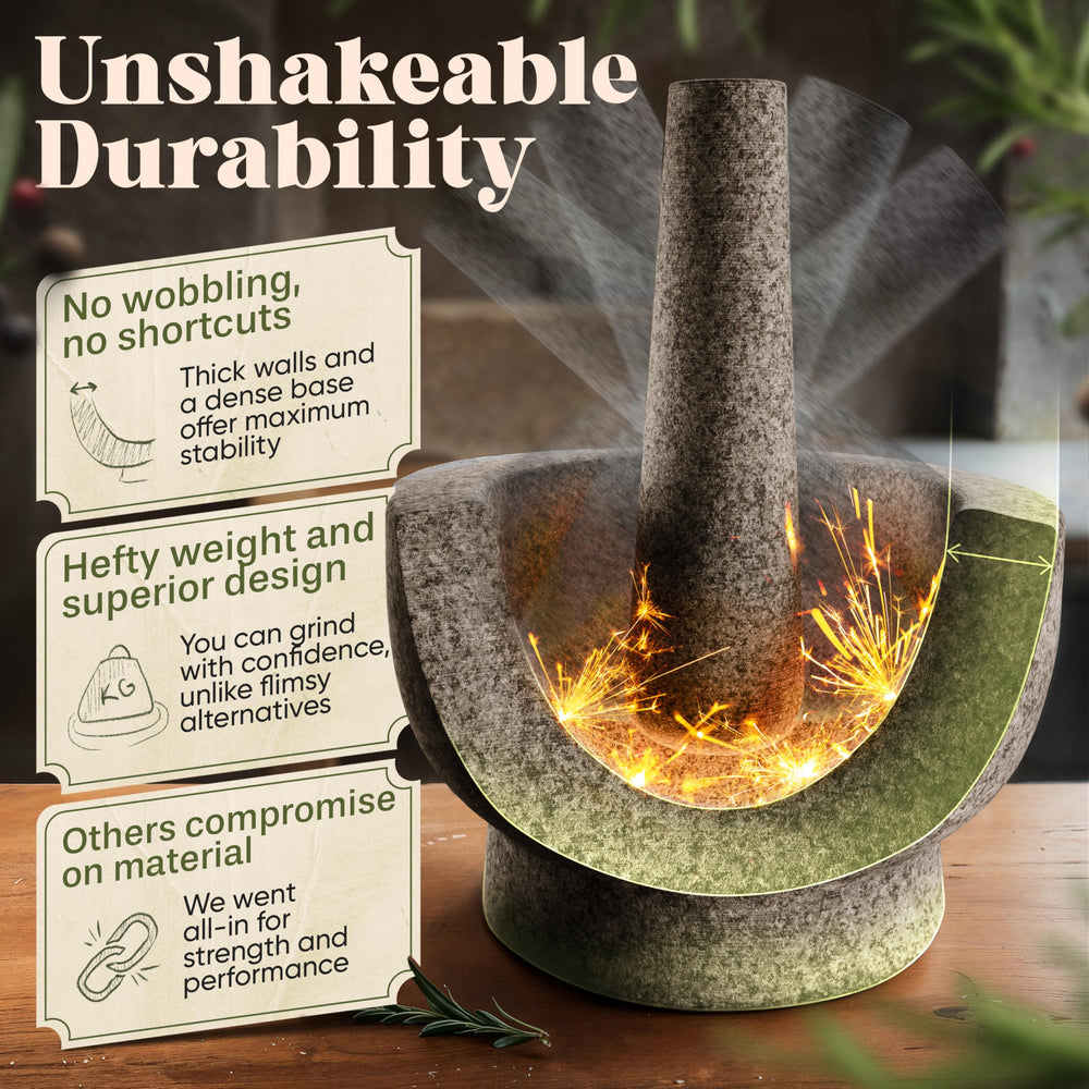 ChefSofi pestle grip detail illustrating ergonomic hold and reduced hand fatigue