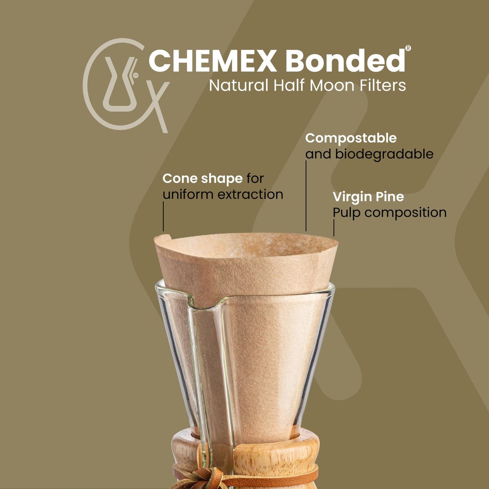 Chemex close-up of filter fibers highlighting thickness for improved oil removal