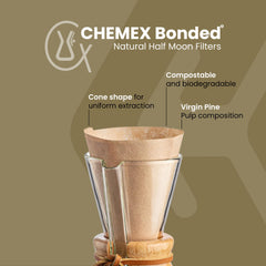 Chemex close-up of filter fibers highlighting thickness for improved oil removal