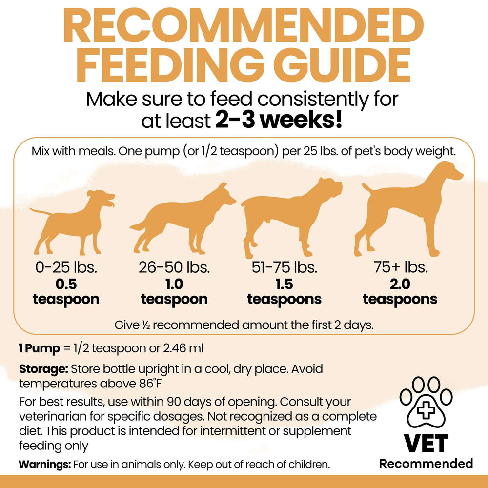 Chew + Heal Labs pet sniffing food with oil added improving palatability
