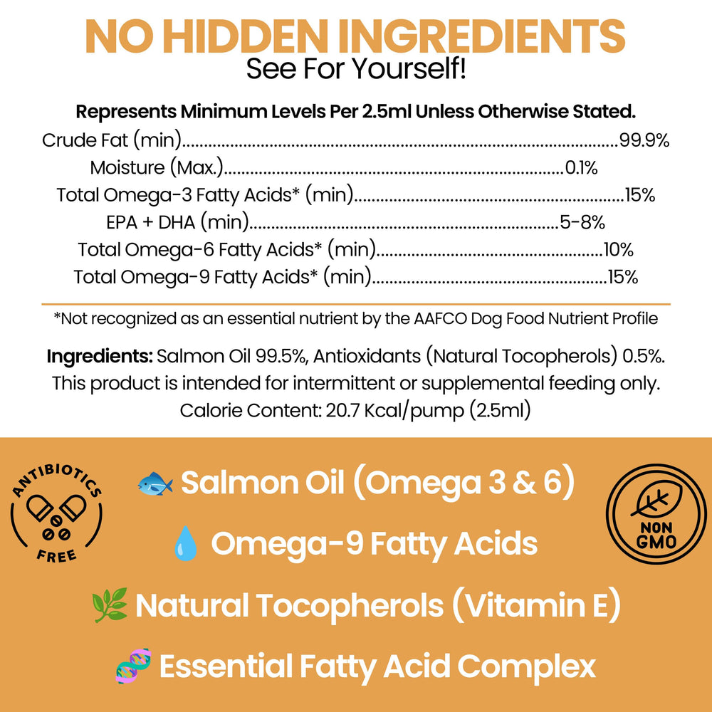 Chew + Heal Labs pouring oil close-up for easy meal mixing
