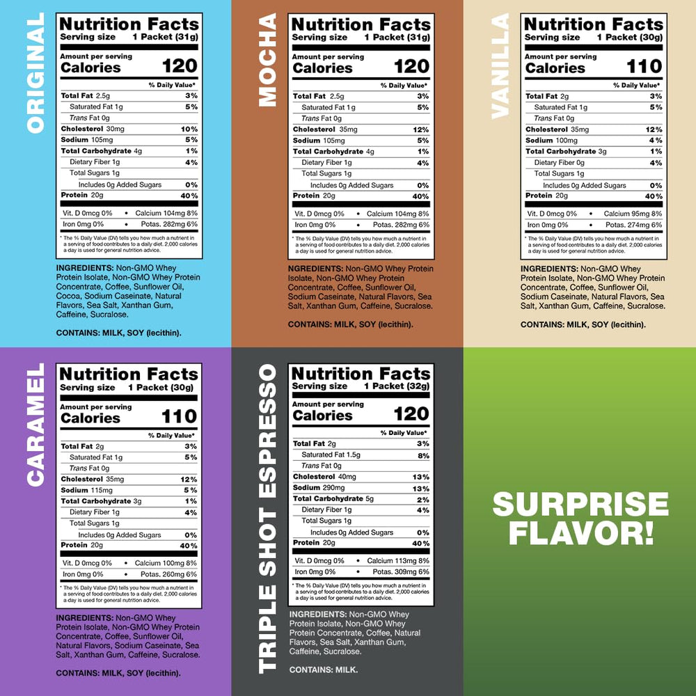 CHIKE powder close-up inside packet highlighting smooth texture and easy mixing for creamy drinks