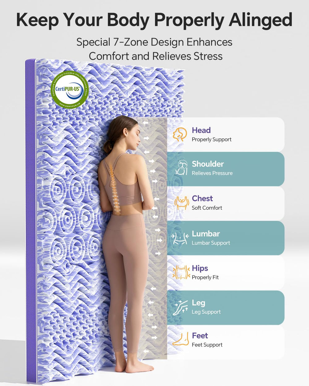 ChiXpace side profile showing full 4 inch thickness for support