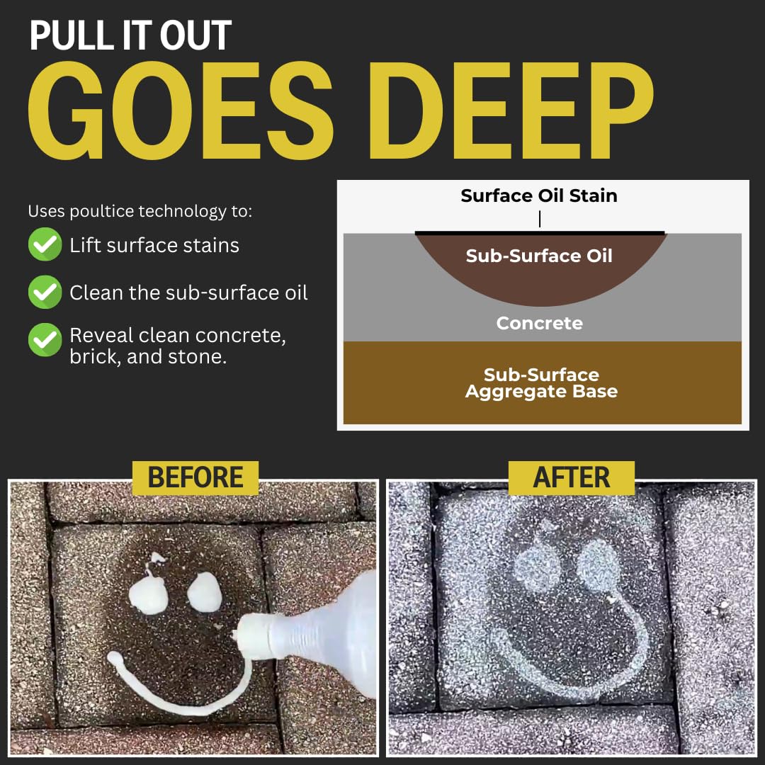 CHOMP! before and after garage floor cleanup showing improved appearance benefit