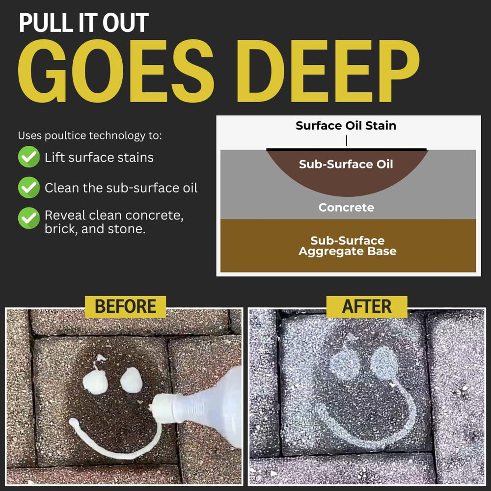 CHOMP! before and after garage floor cleanup showing improved appearance benefit