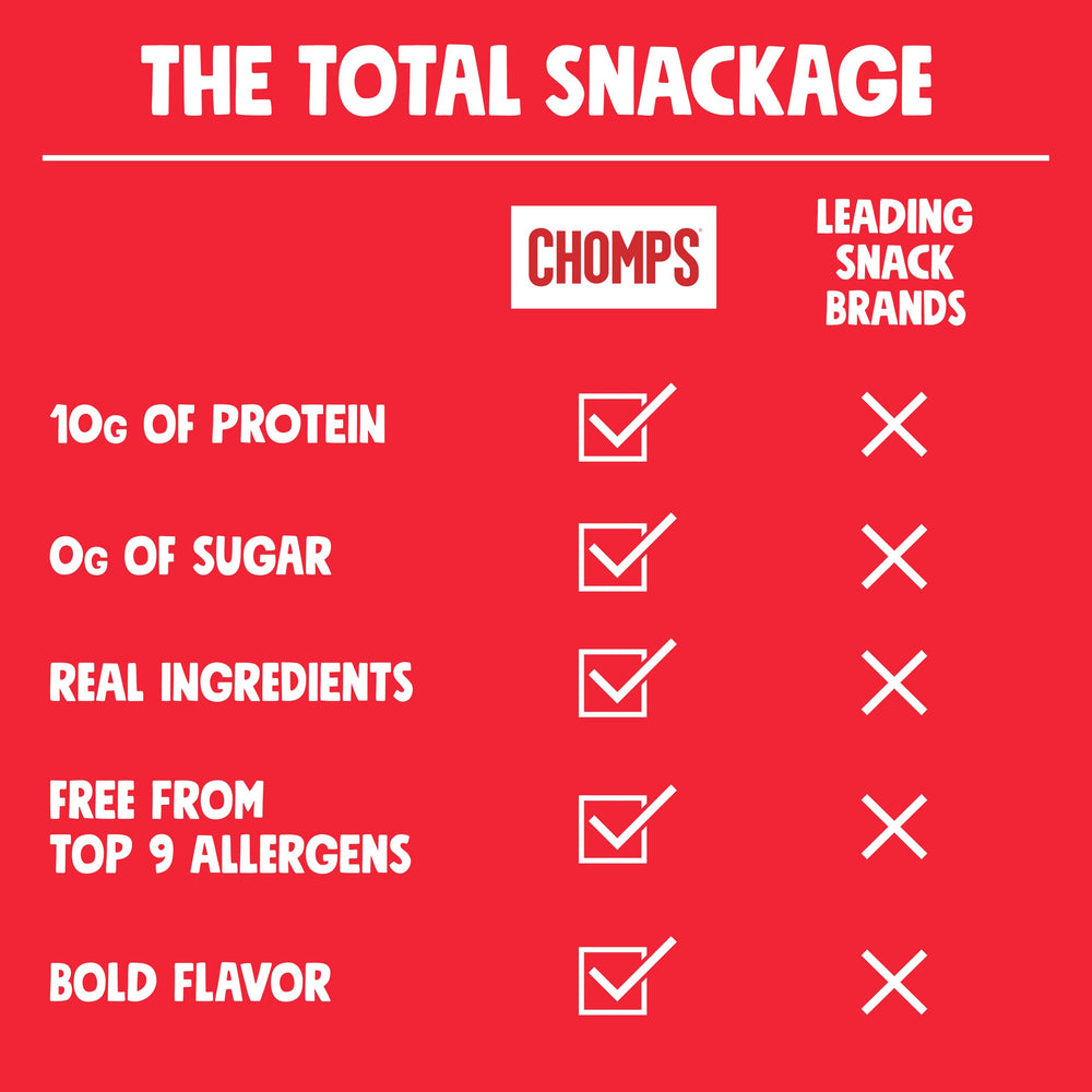 Chomps sticks inside a backpack showing portable protein option