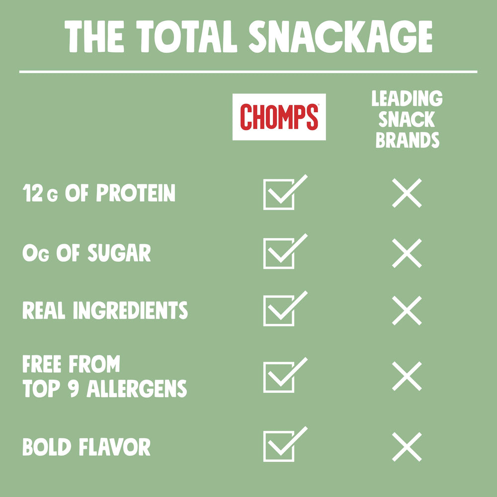 Chomps serving on plate beside fruit showing balanced, high-protein snack option