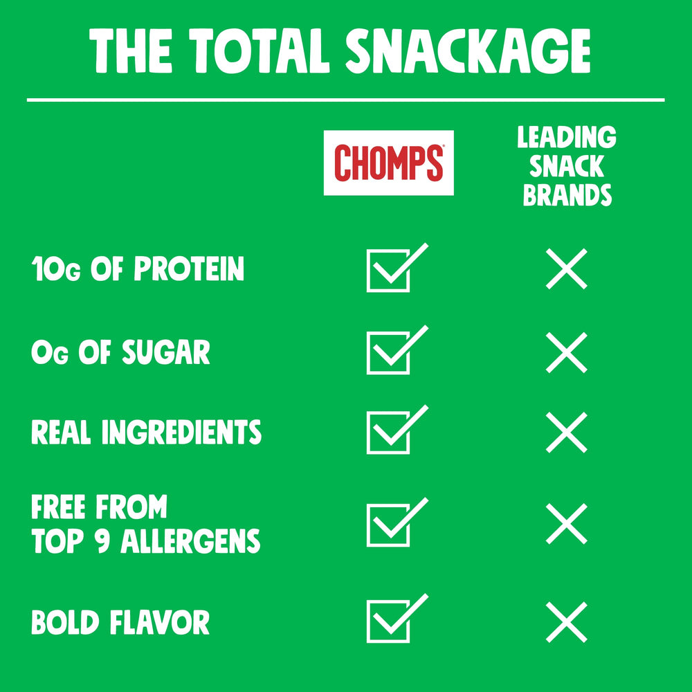 Chomps opened sticks on a surface showing easy single-serve convenience benefit