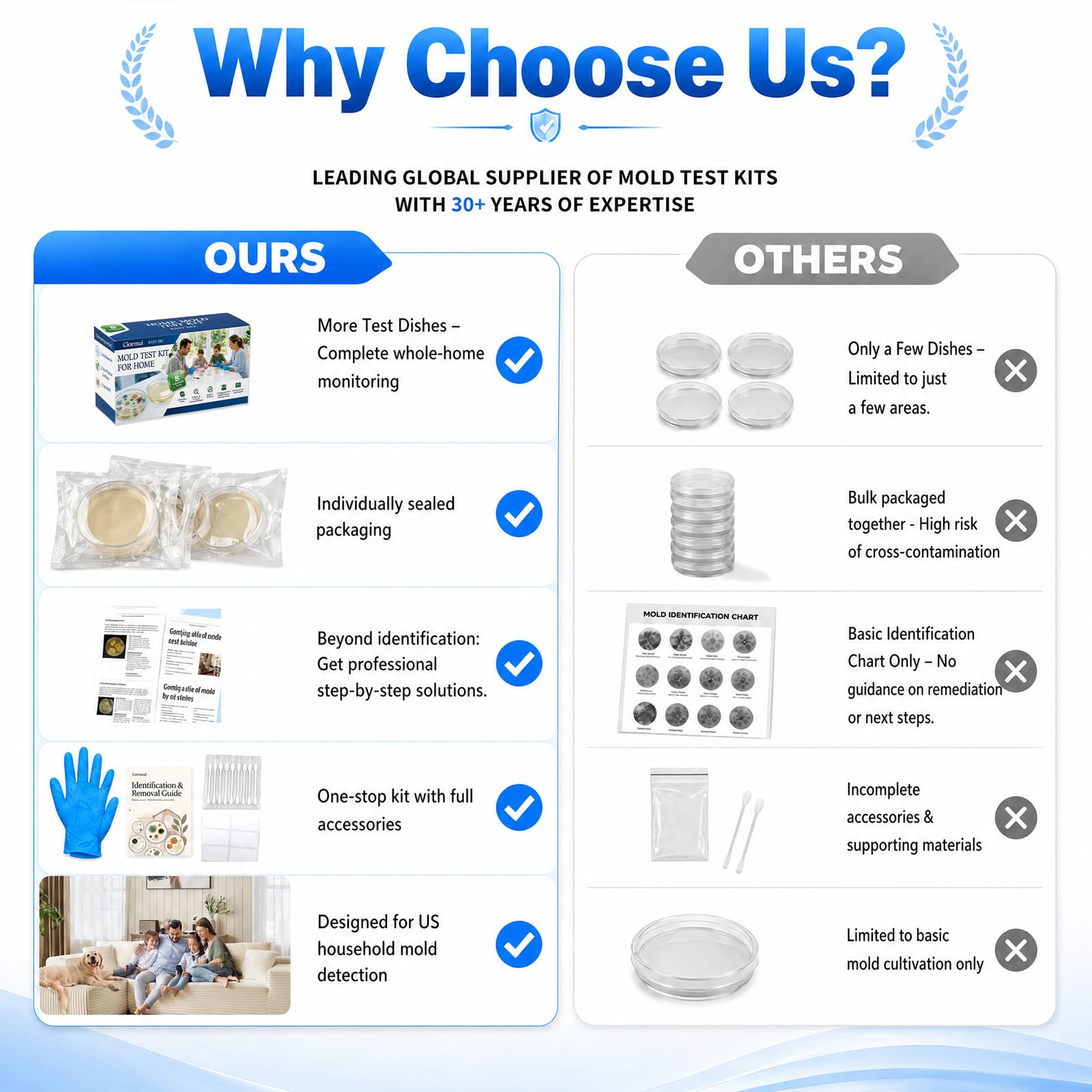 Ciormui identification guide pages helping recognize common mold types