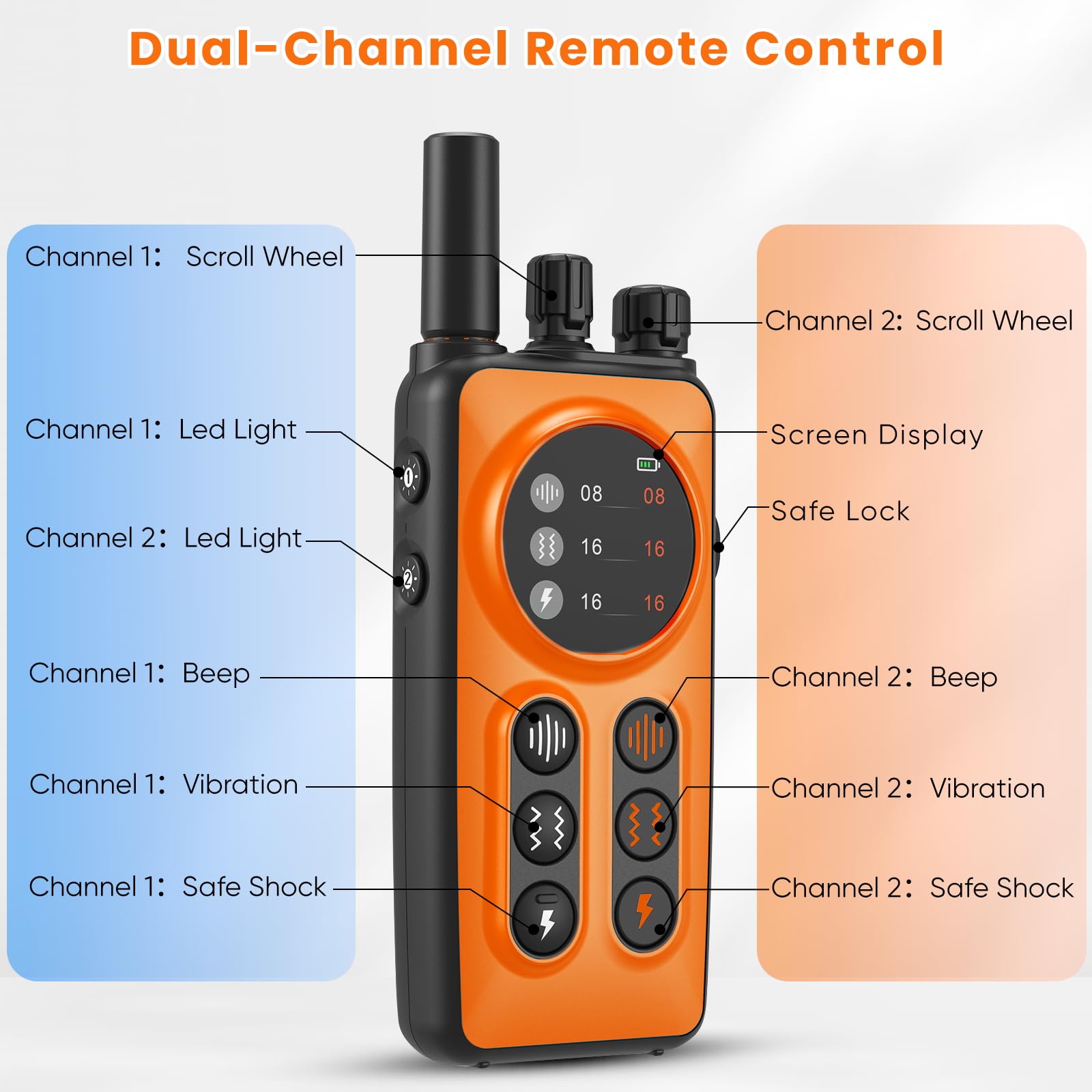 CIUZL two-in-one charging cable plugged into remote and receiver for fast charging