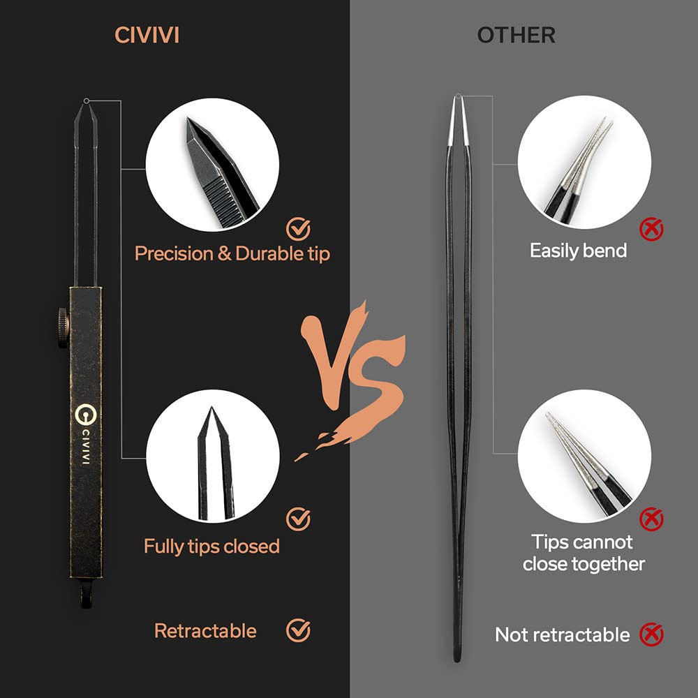 CIVIVI tweezers locking screw detail showing brass mechanism reliability