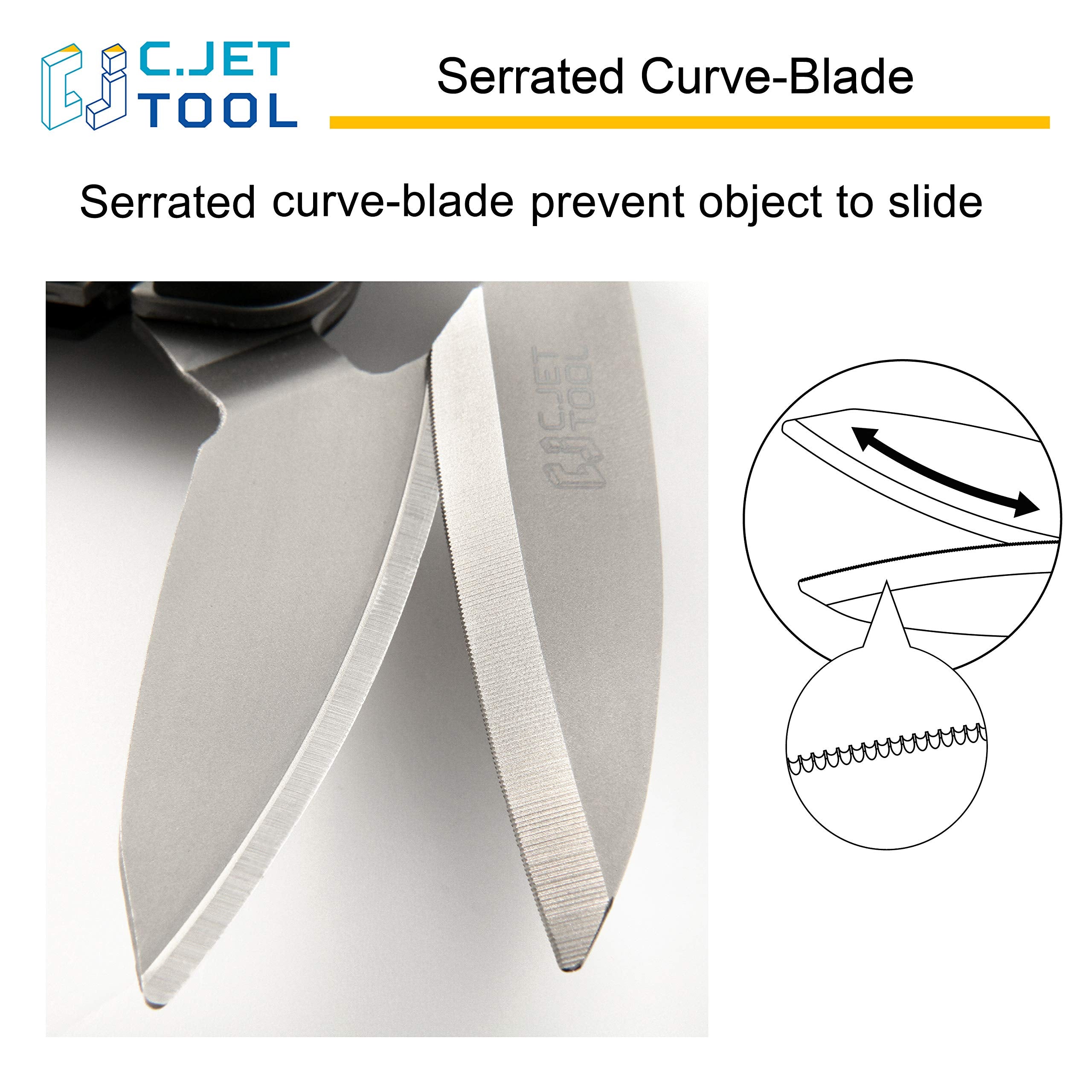 C.JET TOOL blade label and stainless steel finish indicating corrosion resistance