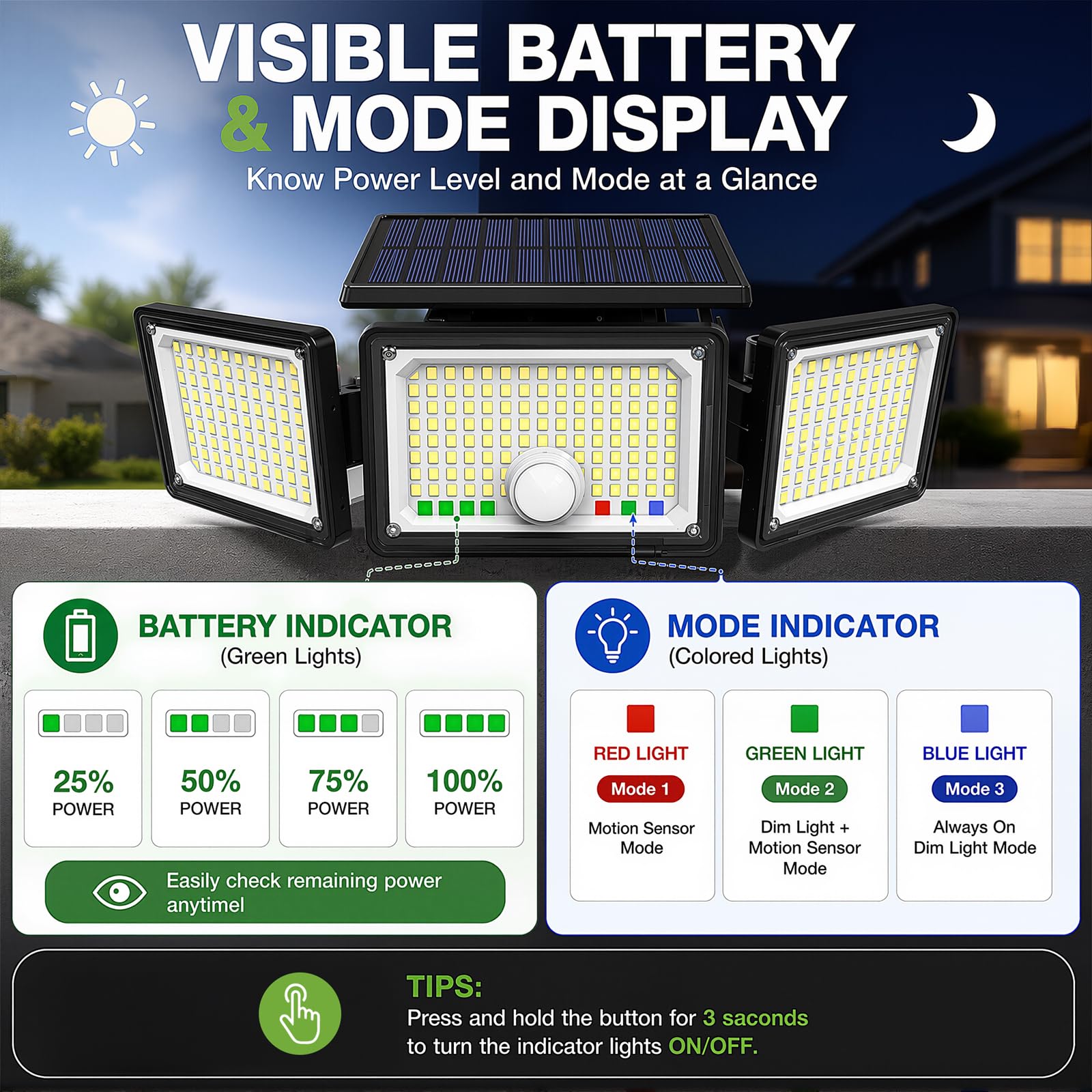 CLAONER indicator panel showing battery and mode colors for easy monitoring