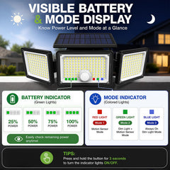 CLAONER indicator panel showing battery and mode colors for easy monitoring