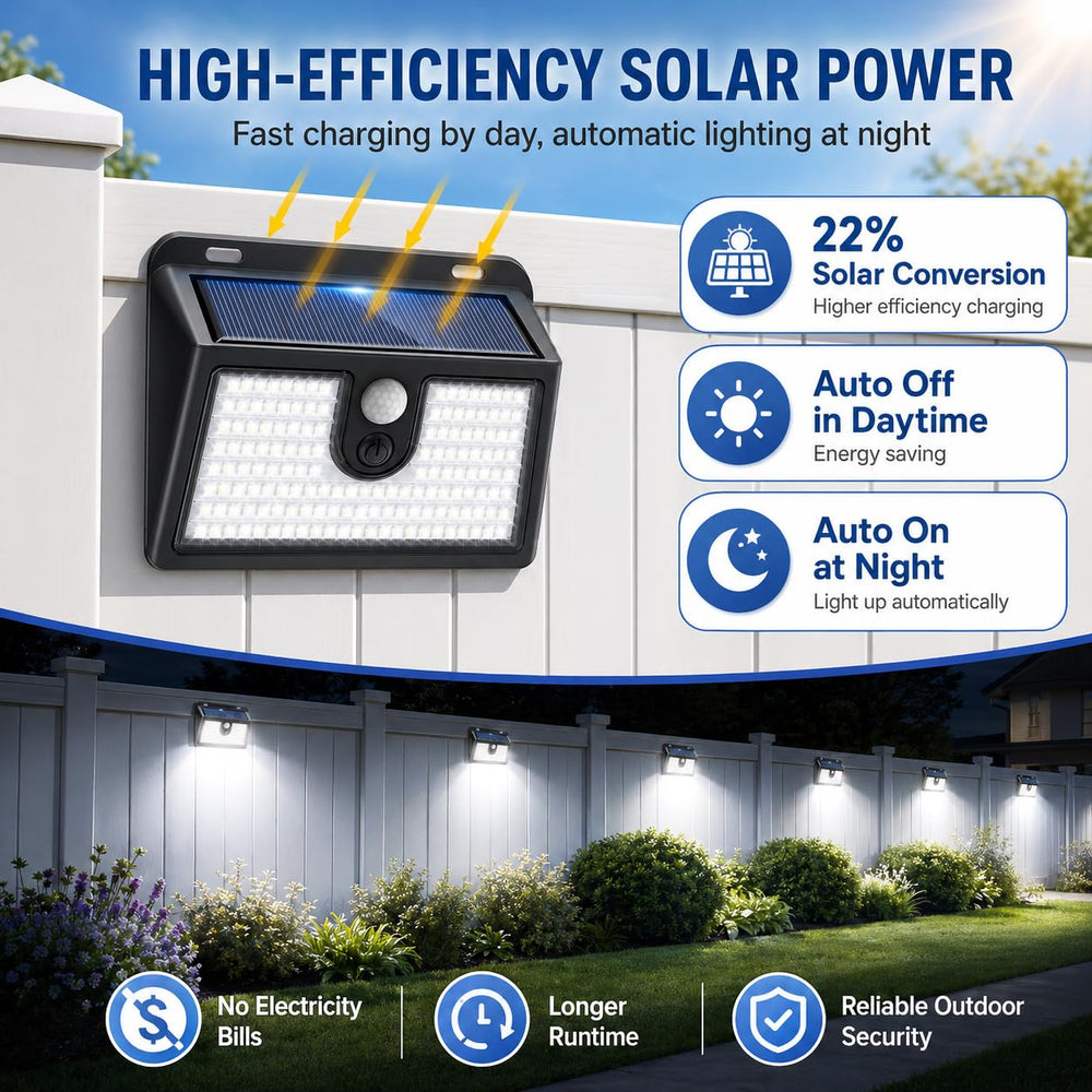 CLAONER solar panel top view showing efficient 22% charging performance