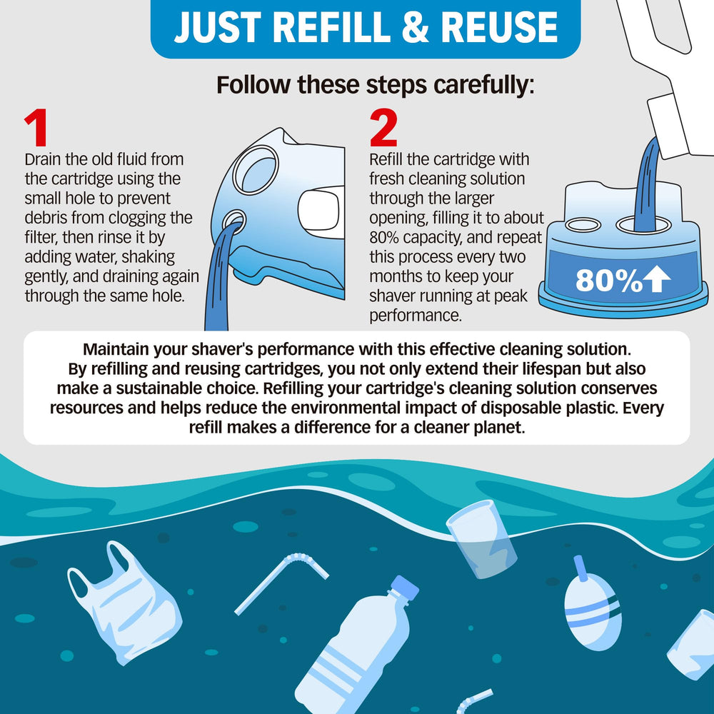 Clark Shaving Co. pouring solution into Braun-compatible cartridge for easy refill