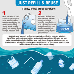 Clark Shaving Co. pouring solution into Braun-compatible cartridge for easy refill