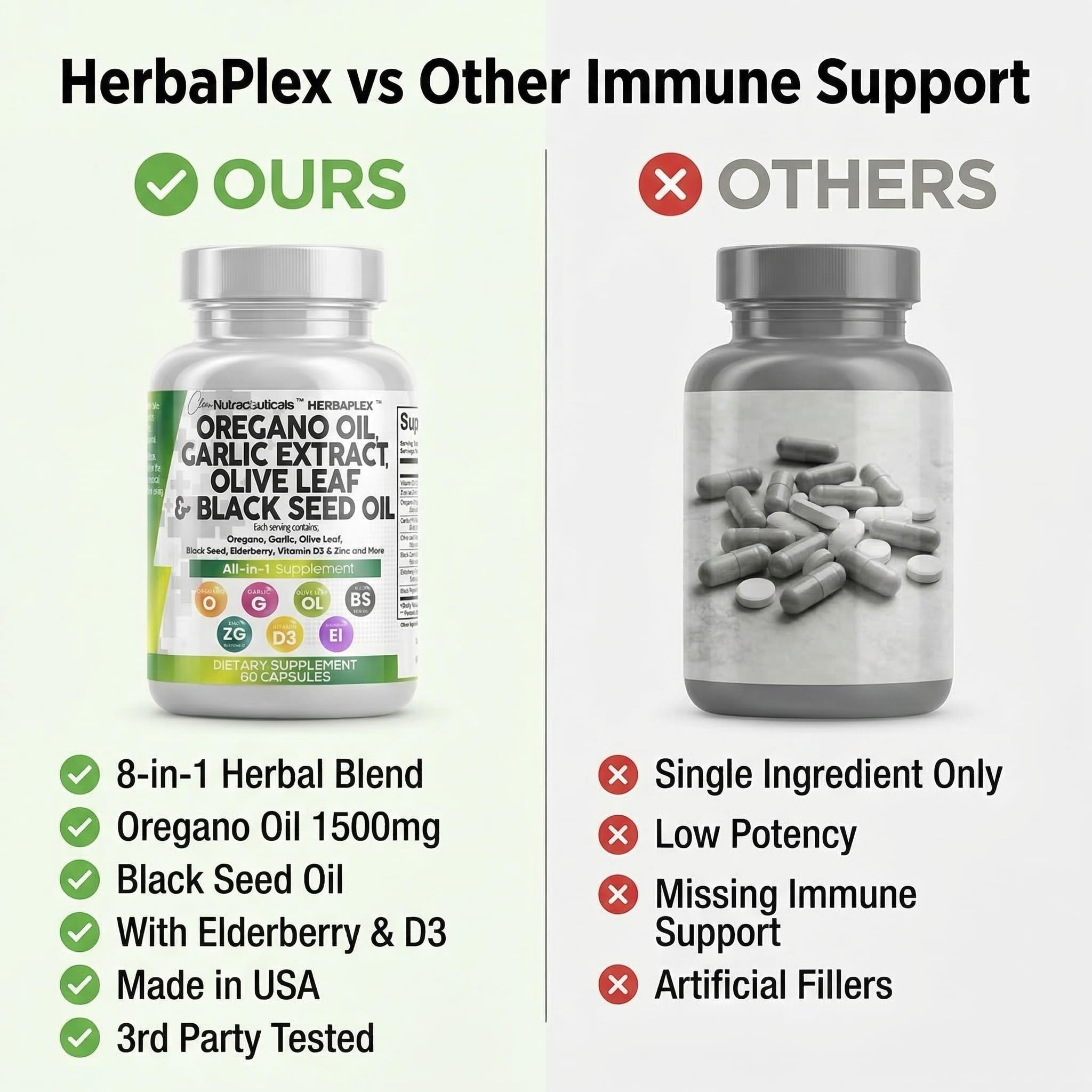 Nutrition panel and ingredient list on Clean Nutraceuticals HerbaPlex label