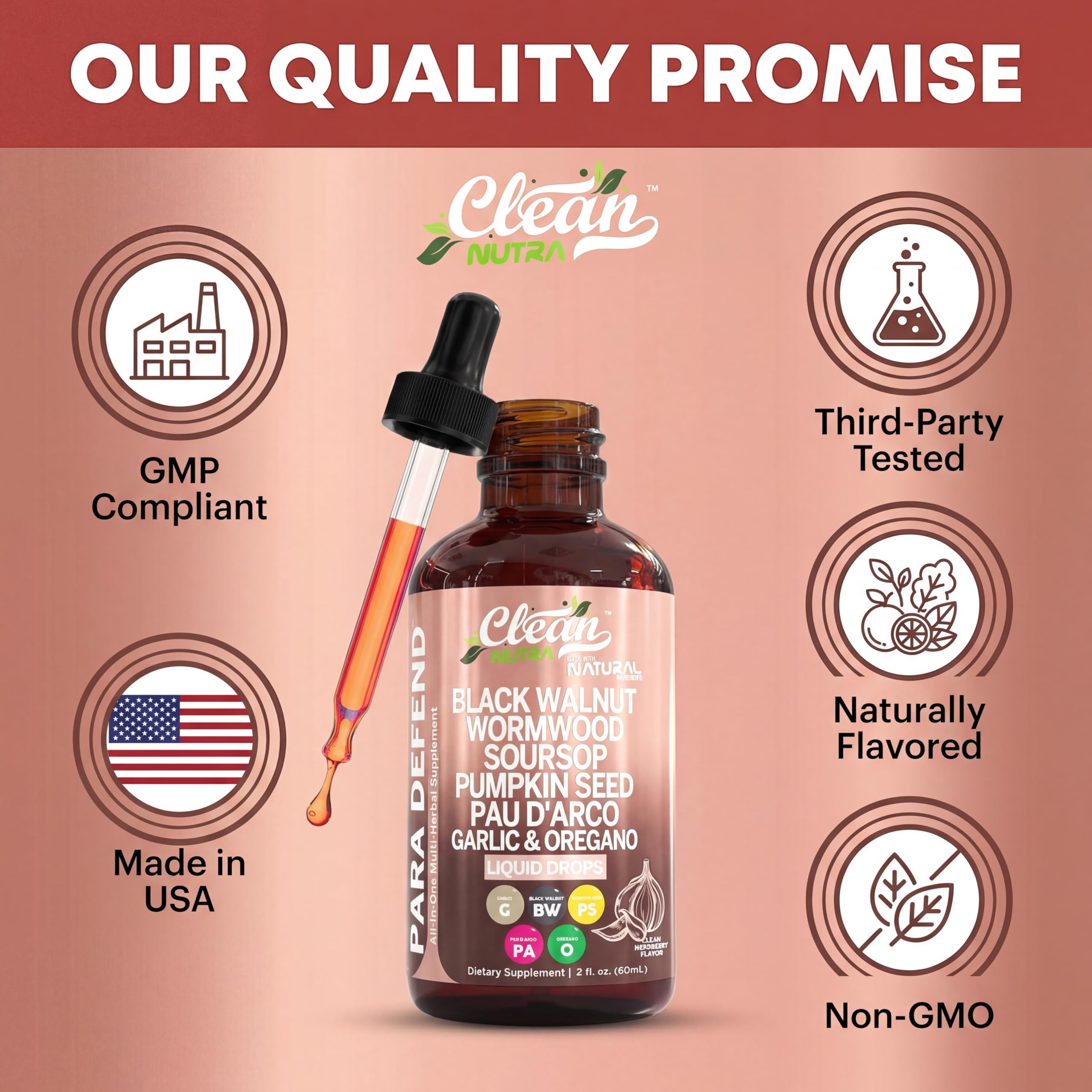 Clean Nutraceuticals back label detail showing ingredient list for transparency