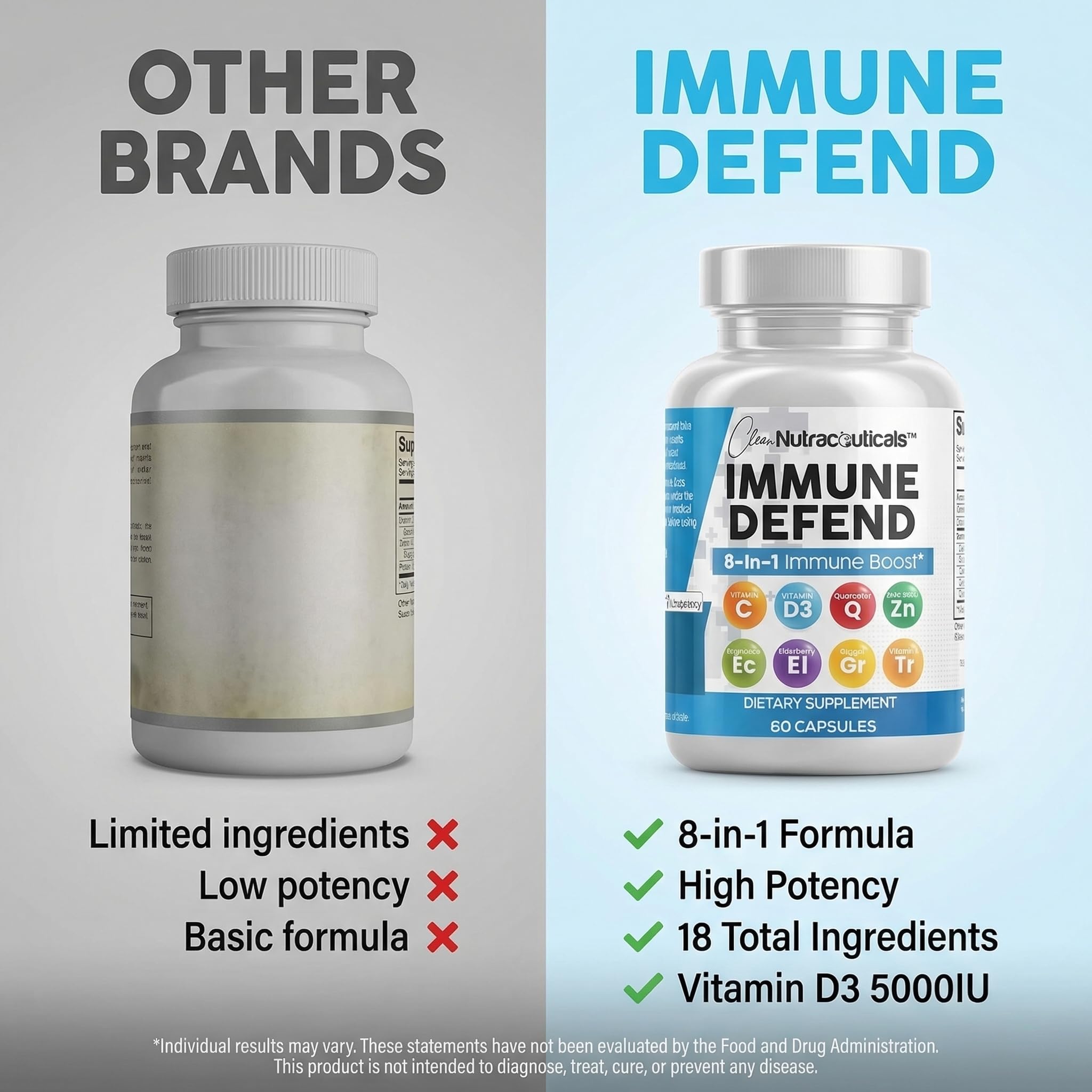 Clean Nutraceuticals capsule in hand to show scale and convenient single-dose benefit