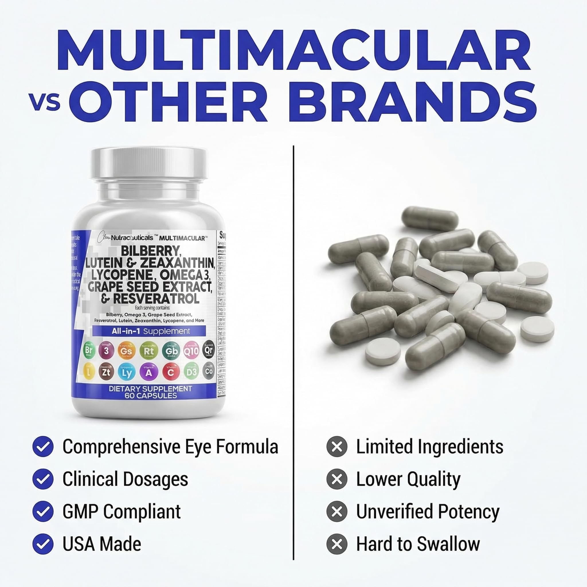 Clean Nutraceuticals capsule beside coin for accurate size and dosing clarity