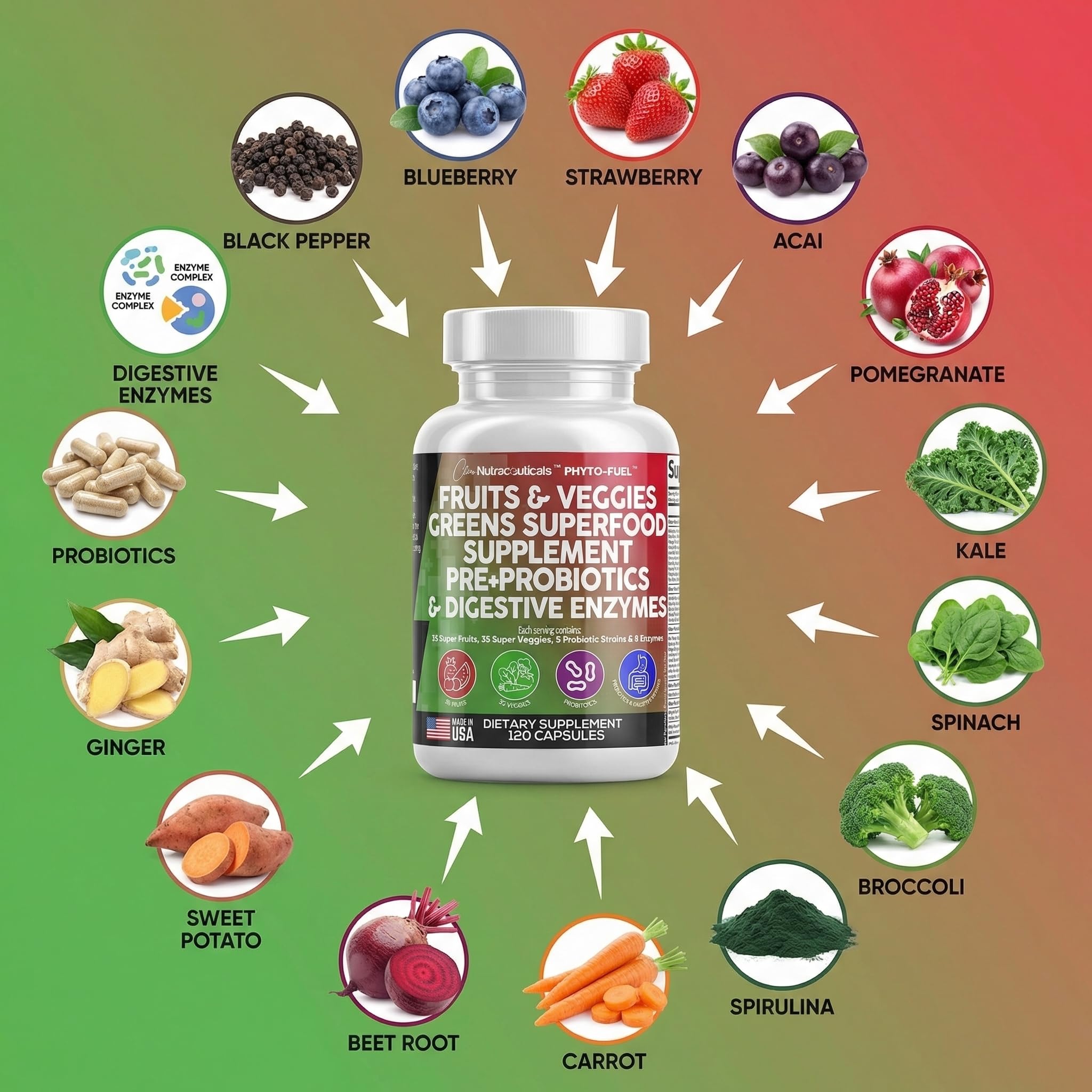 Hand holding several Clean Nutraceuticals capsules for scale and convenience benefit