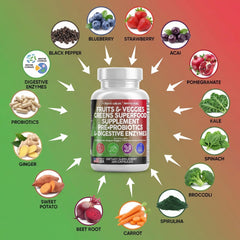 Hand holding several Clean Nutraceuticals capsules for scale and convenience benefit