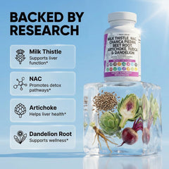 Clean Nutraceuticals ingredient powders display with beet and herbs for clarity