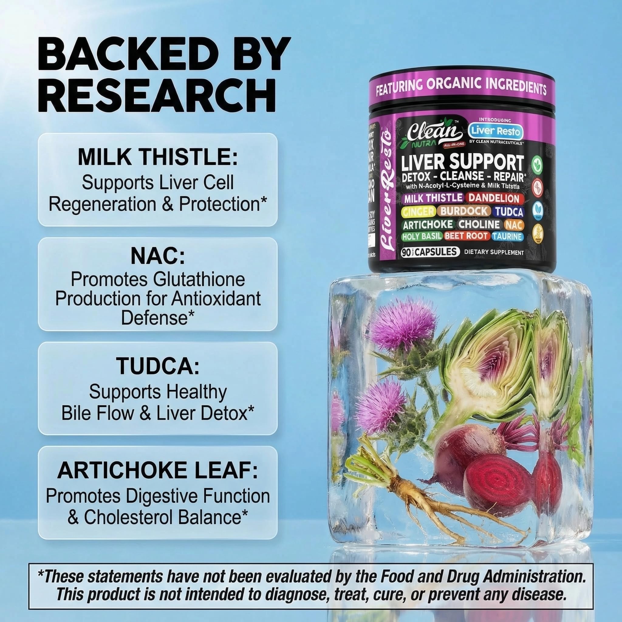 Clean Nutraceuticals ingredient flatlay with herbs showing formula transparency