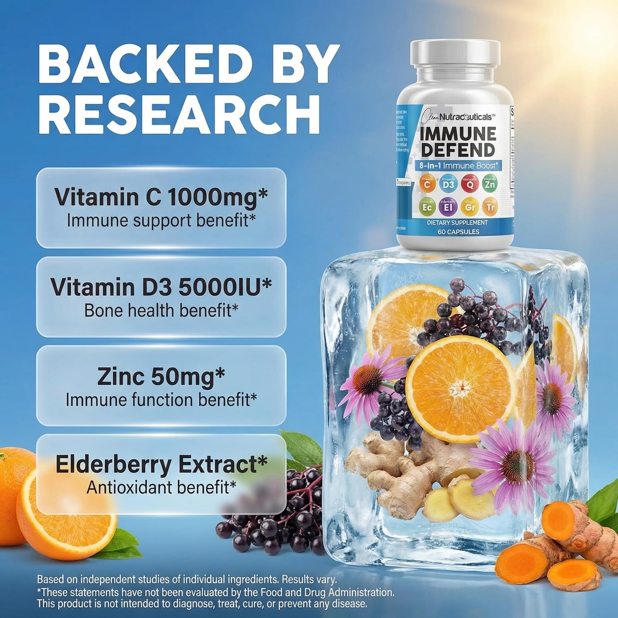 Clean Nutraceuticals label ingredients panel highlighting zinc and vitamins